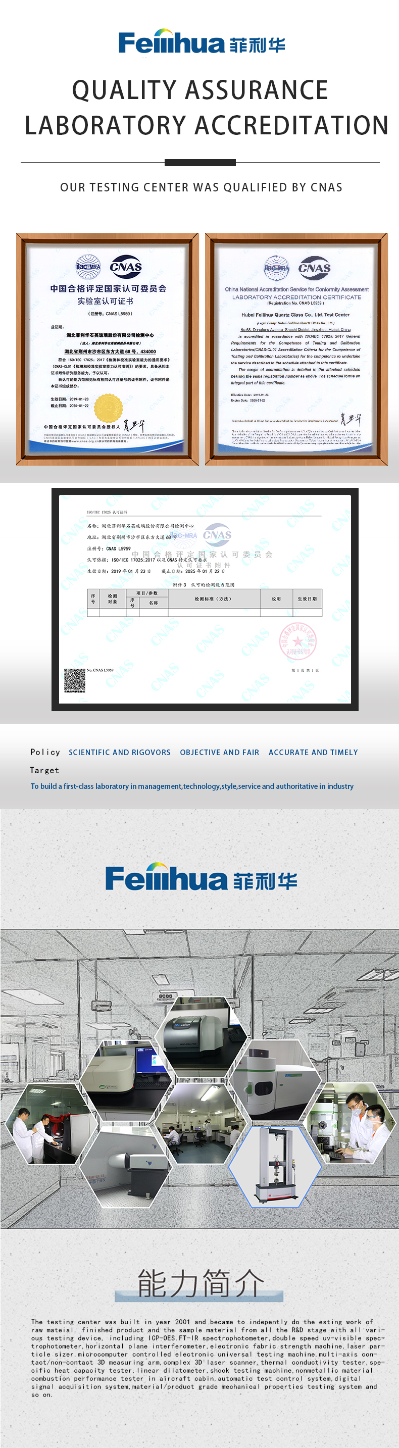 7790�ط�����(�й�)���޹�˾-�ѹ��ٿ�