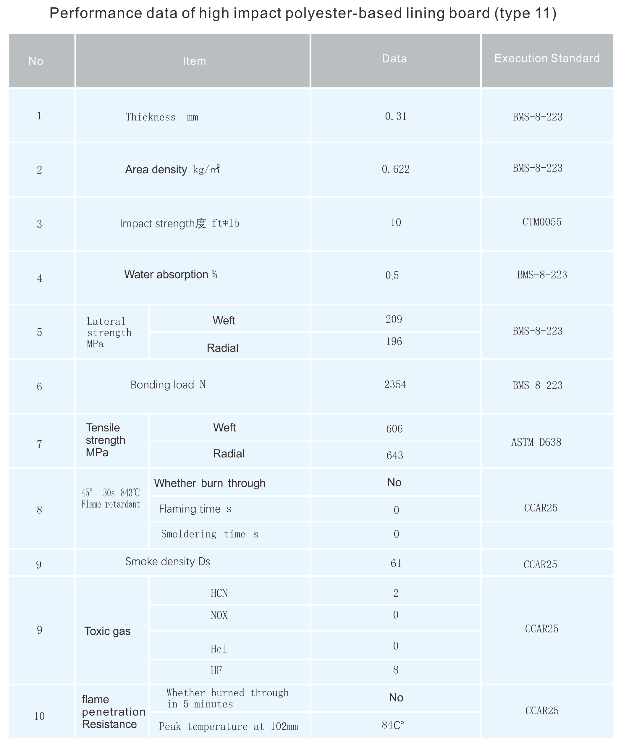 7790�ط�����(�й�)���޹�˾-�ѹ��ٿ�