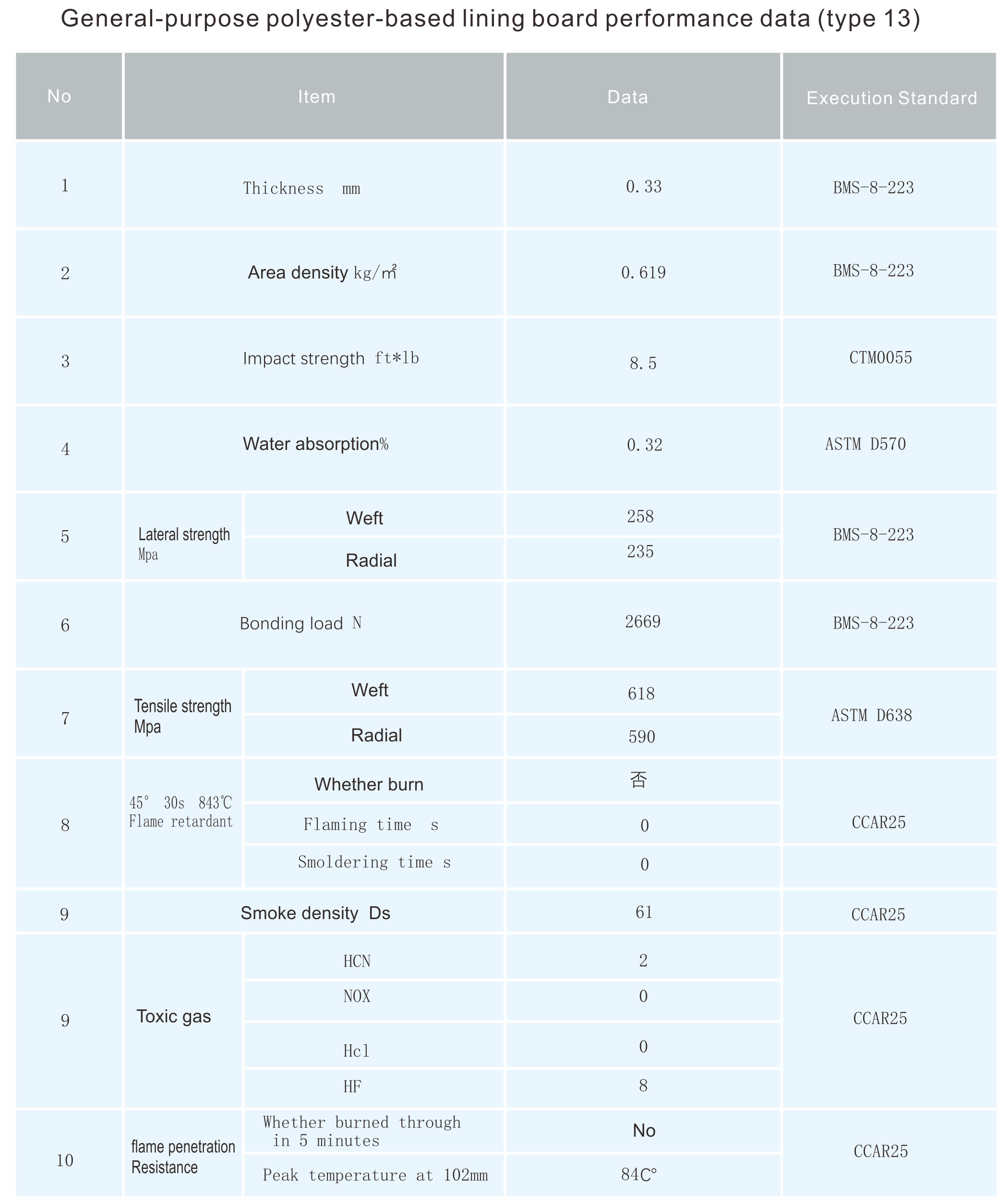 7790�ط�����(�й�)���޹�˾-�ѹ��ٿ�