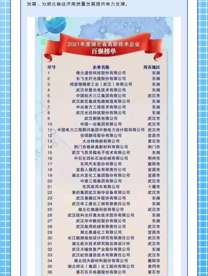 7790�ط�����(�й�)���޹�˾-�ѹ��ٿ�