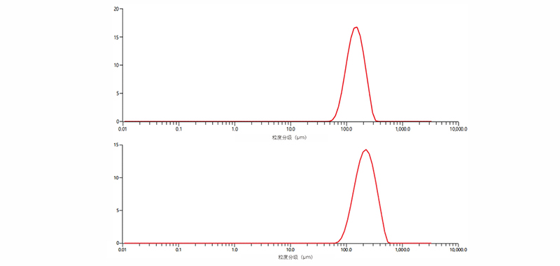 7790�ط�����(�й�)���޹�˾-�ѹ��ٿ�