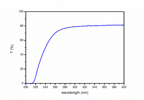 7790�ط�����(�й�)���޹�˾-�ѹ��ٿ�