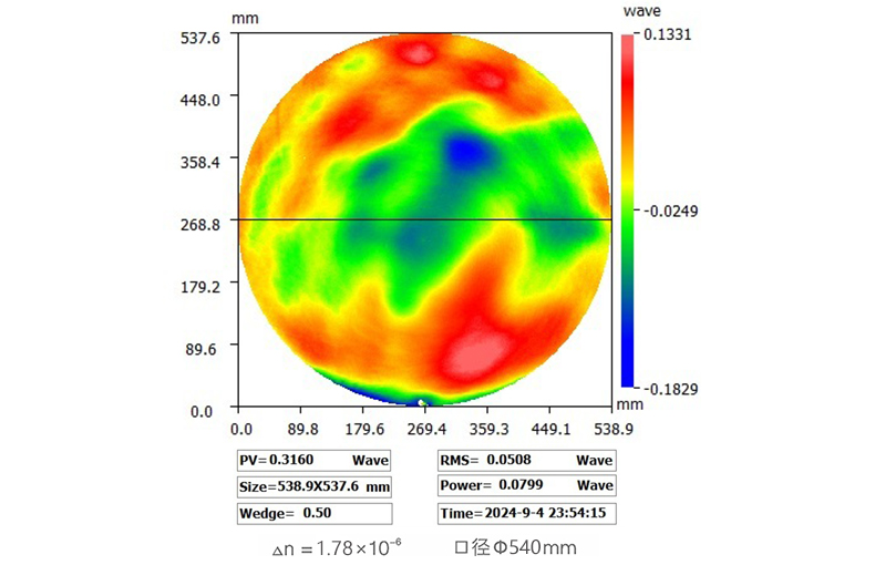 2024-9-11 光学匀称性图谱 拷贝.jpg 2024-9-11 光学匀称性图谱 拷贝.jpg